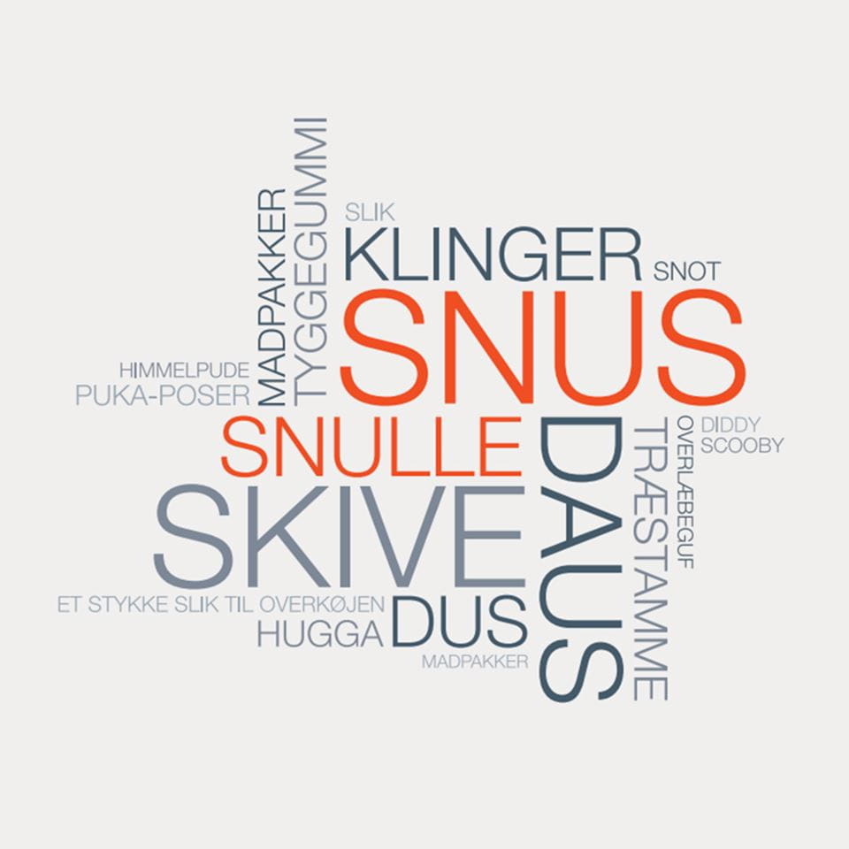 Ordsamling, med synonymer for nikotinposer såsom snus, snulle, skive, daus, klinger, dus mm.